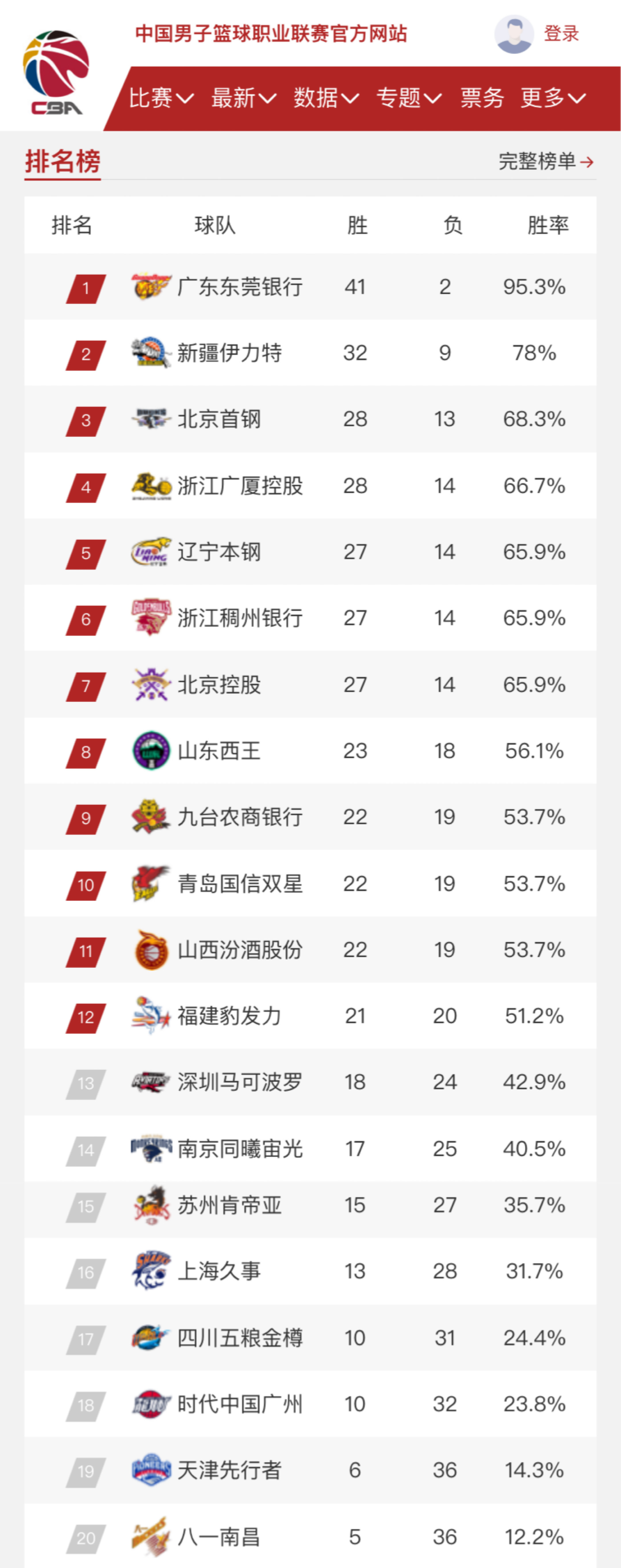 卡拉菲奥里