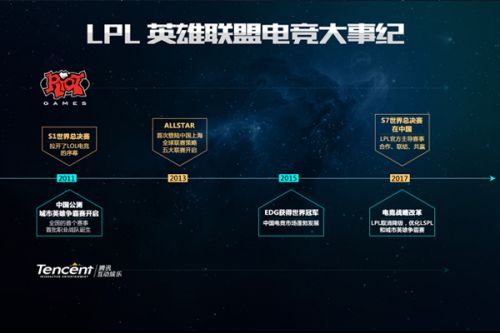 但教练组通