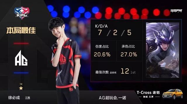 超越政治的