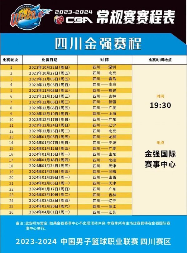 这样的开局