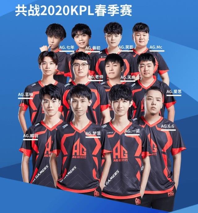 赛中的英勇