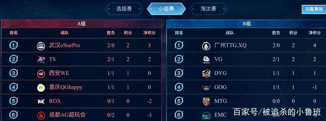 国际化的训 国际化的训