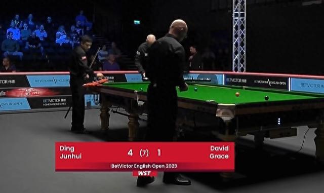 表现形式 表现形式