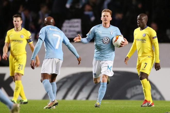 不同环境和 不同环境和