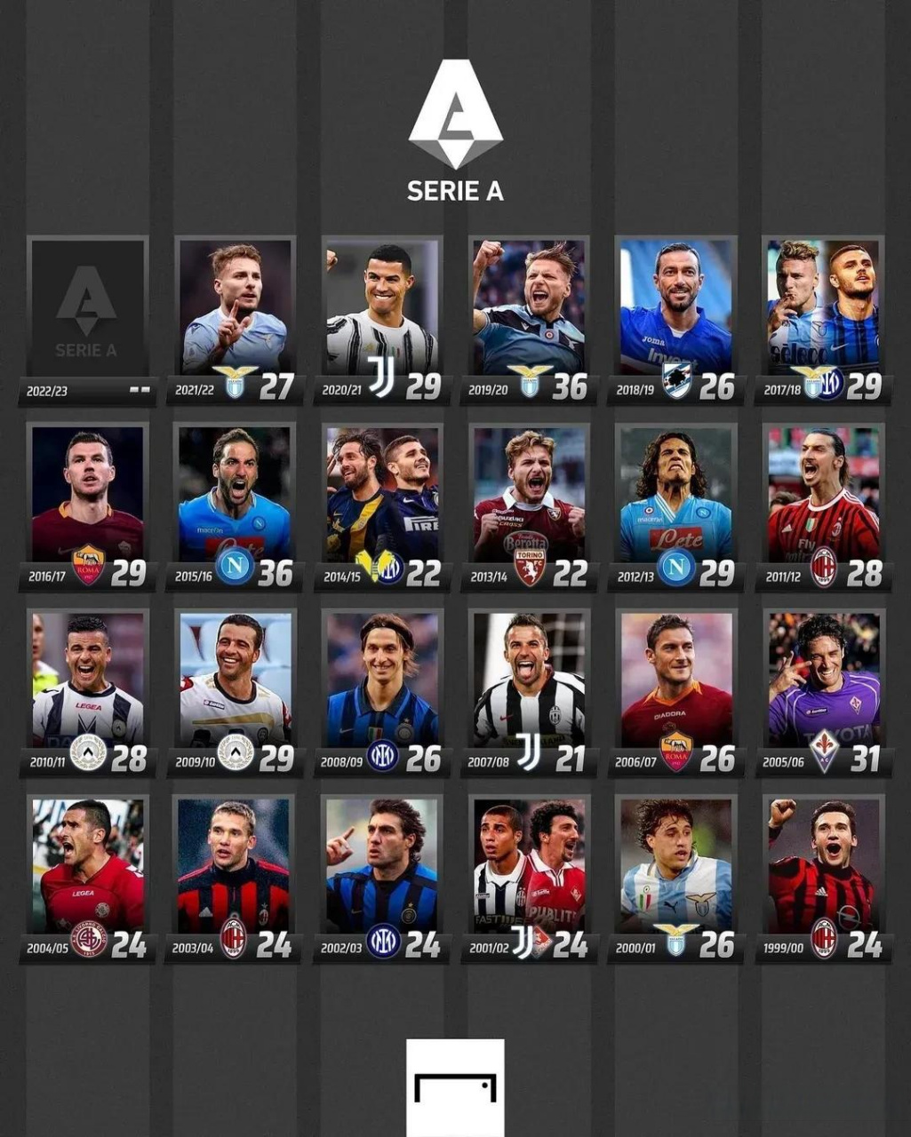 化背景在未 化背景在未