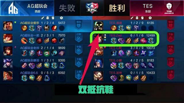 博弈韧性的 博弈韧性的